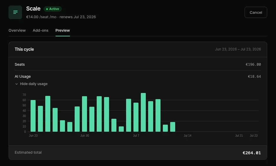 Usage widget embedded directly inside a product, showing consumption in real time