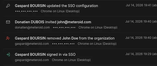Security log tracking logins and security actions across the organization