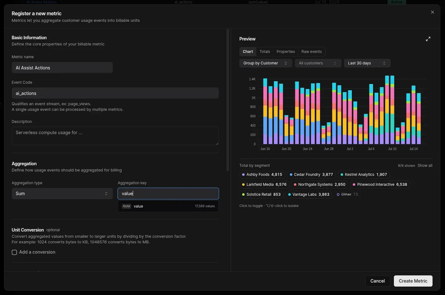 Metrics explorer showing usage broken down by customer over time