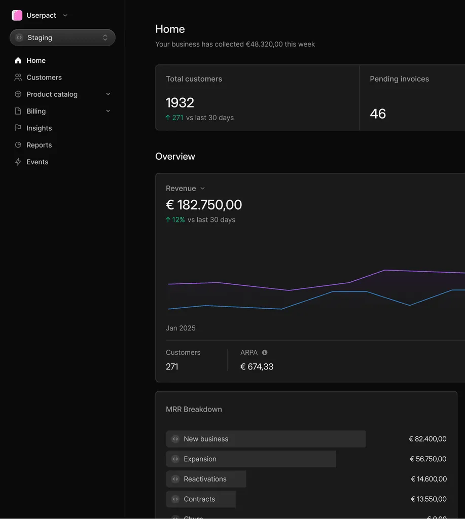 Meteroid integrating with the revenue stack
