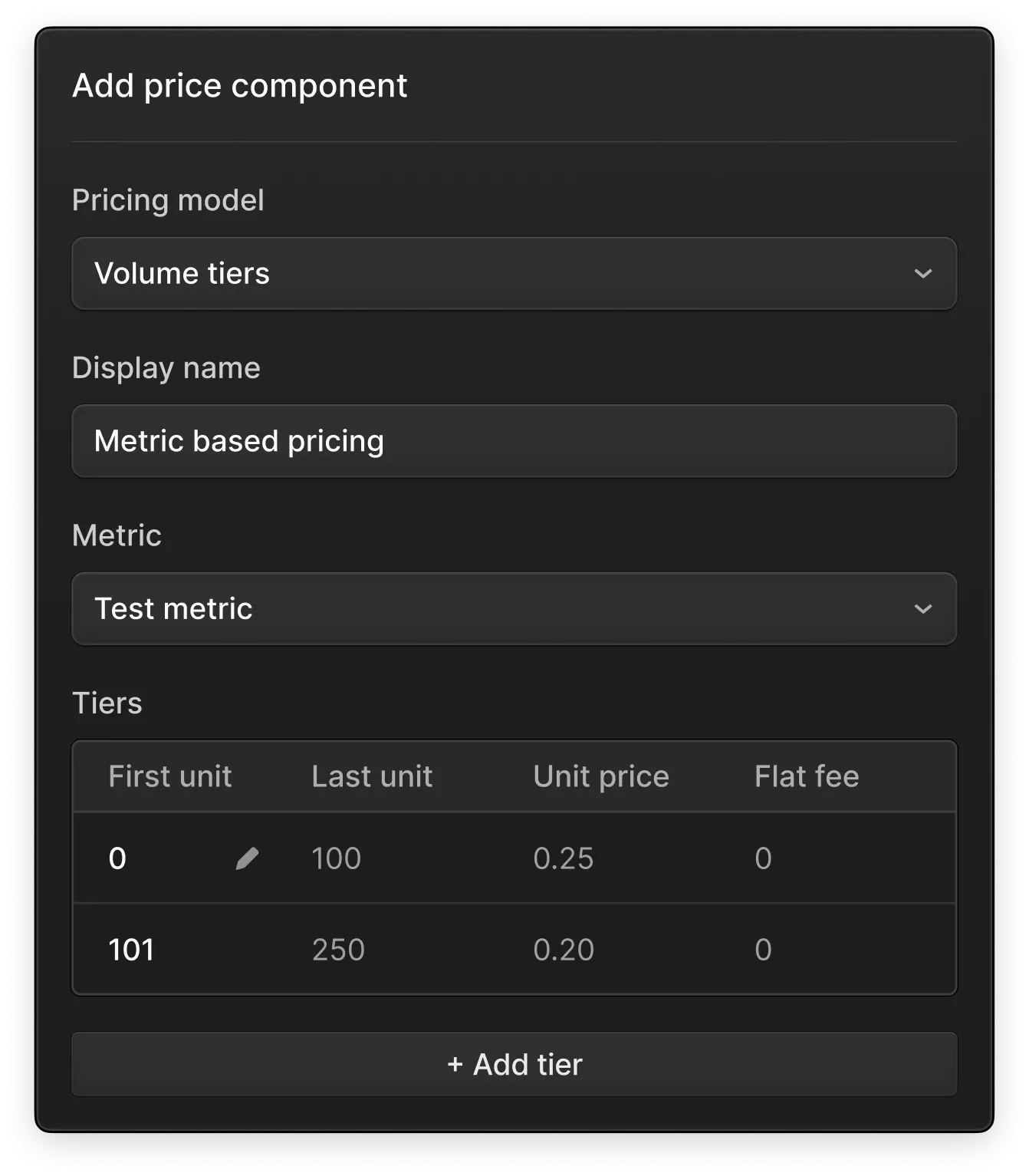 Product-led monetization flow in Meteroid