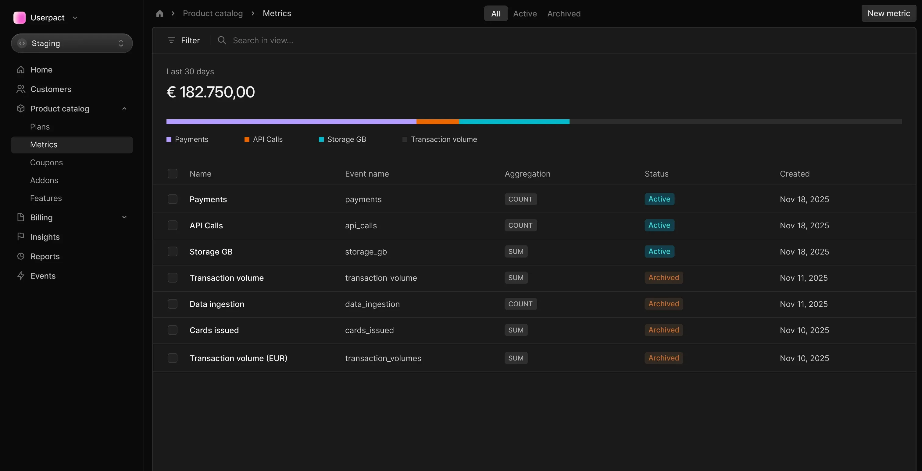 Meteroid platform preview for engineering teams