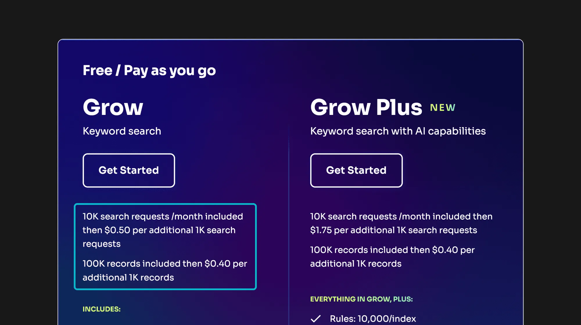 Example of algolia's package-based pricing strategy